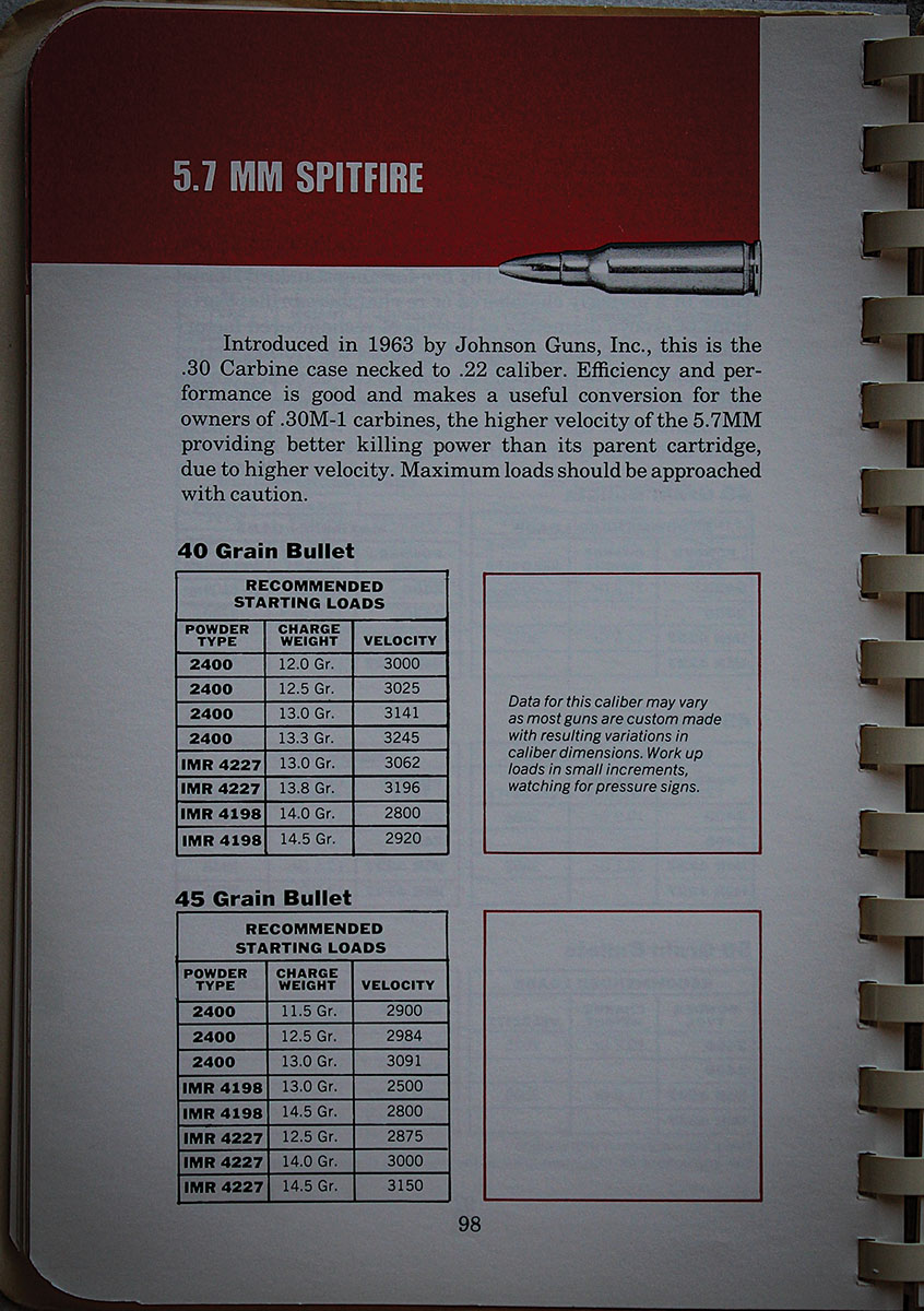 The Pacific reloading manual of 1968 lists very optimistic velocities for the 5.7mm Spitfire, a.k.a. 22 Spitfire. Handloads showed signs of excessive pressure short of 2,900 fps.